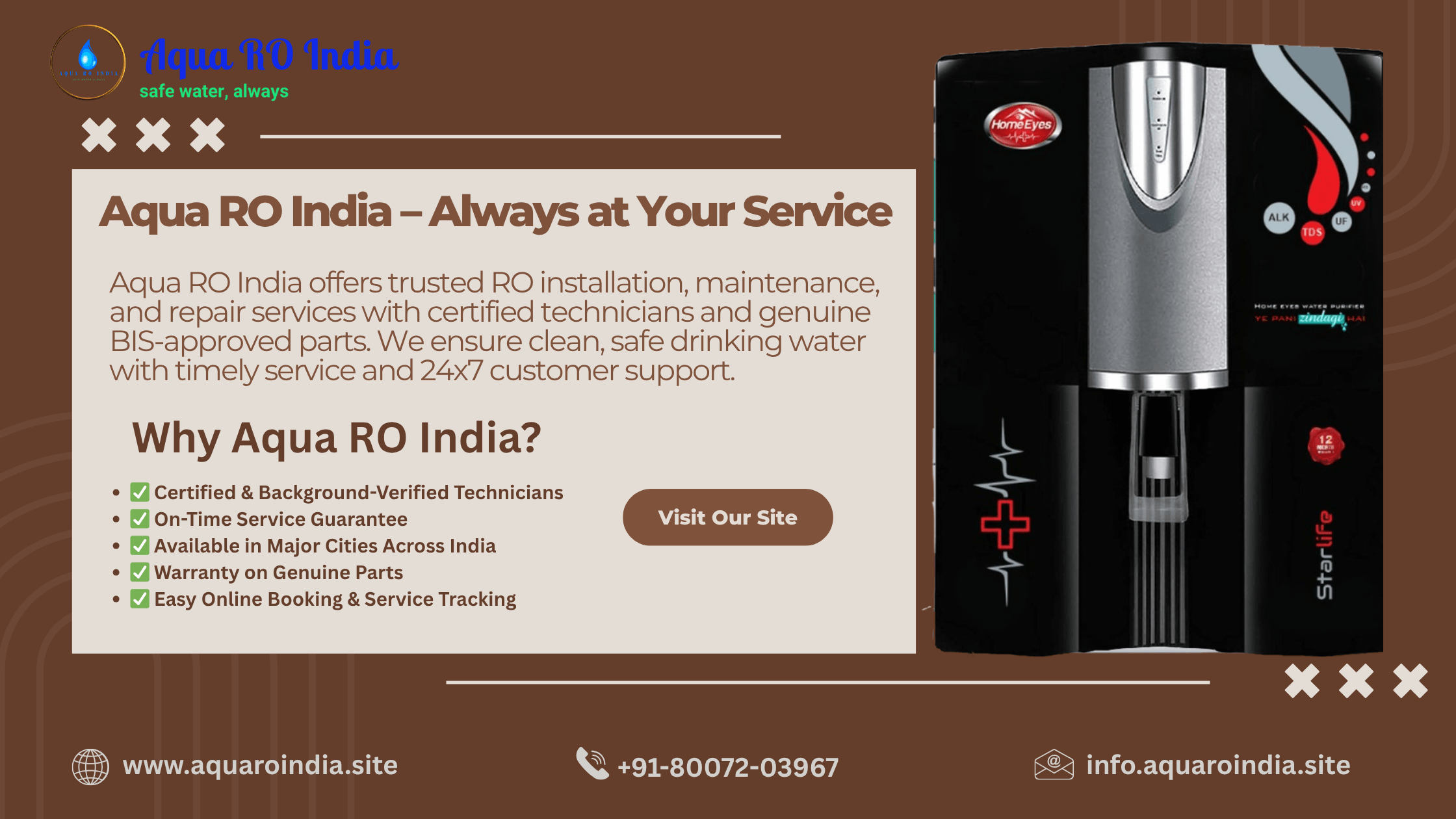 Aqua RO India