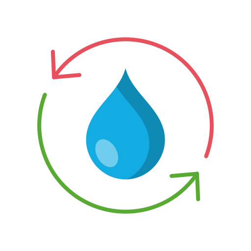 Aqua RO India