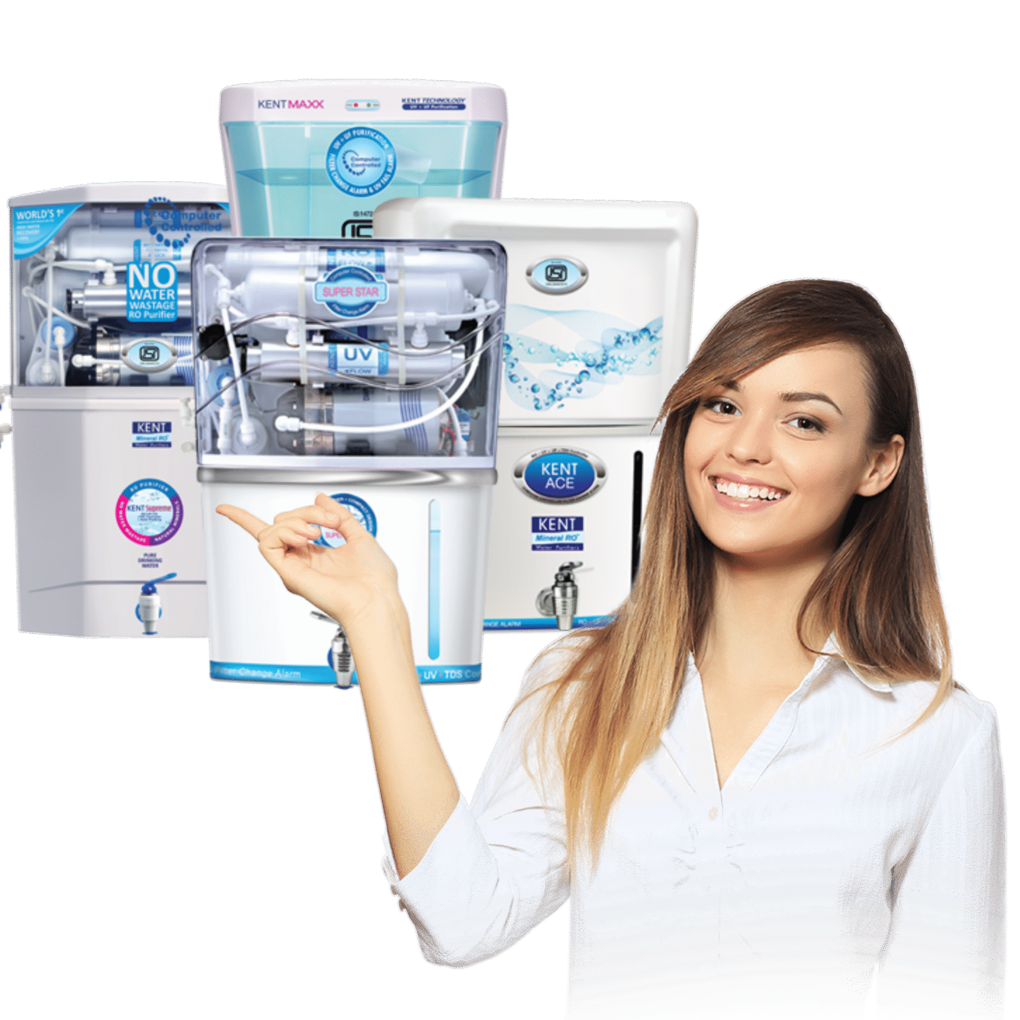Aqua RO India