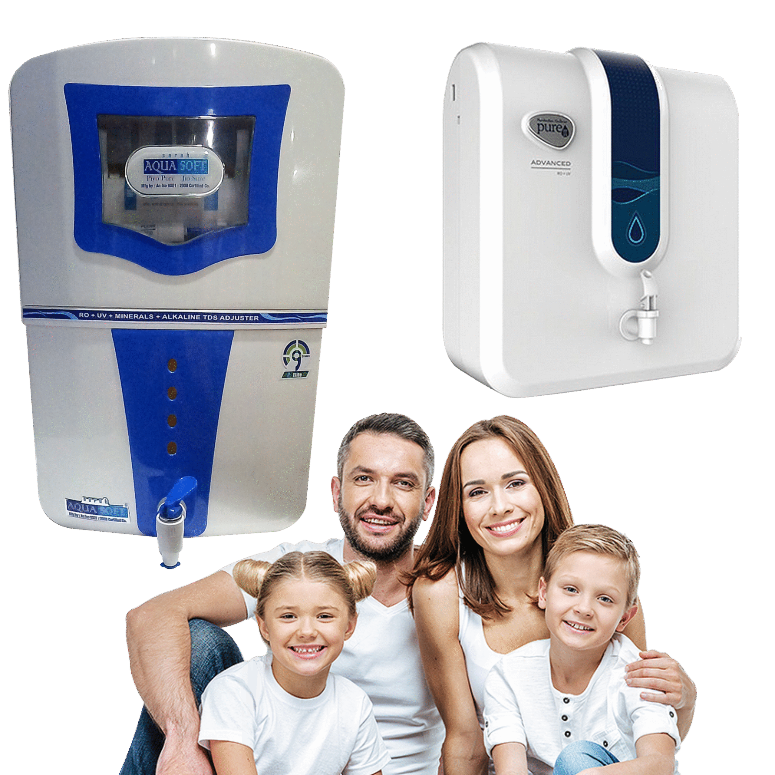 Aqua RO India